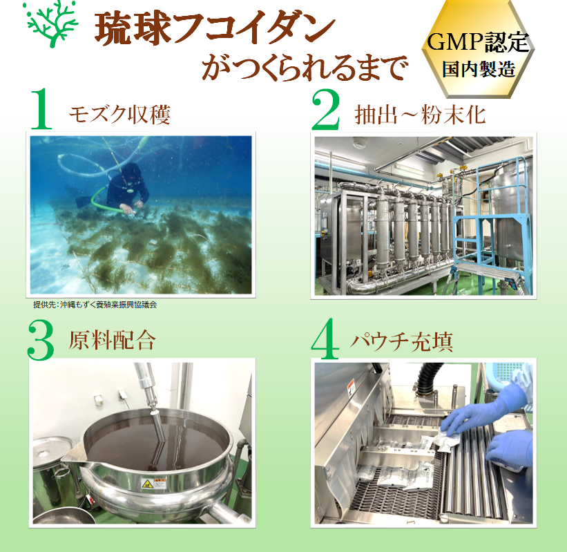 Ryukyu Fucoidan LÀM ĐẸP