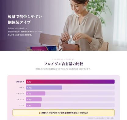 Ryukyu Fucoidan BEAUTY